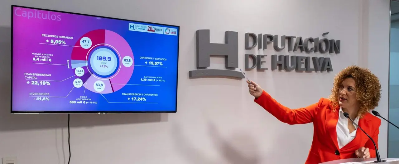 María Eugenia Limón, presidenta de la Diputación