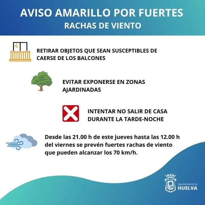 Avisos municipal ante la llegada de Karlotta