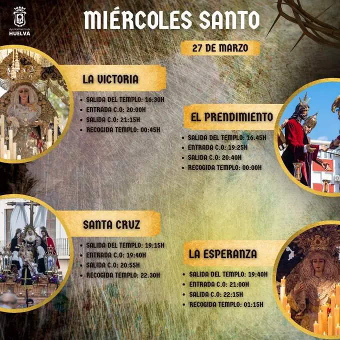 Cofradías del Miércoles Santo