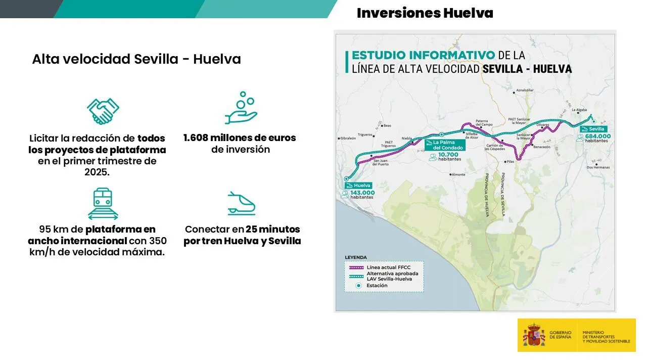 Trazado y compromiso del AVE a Huelva