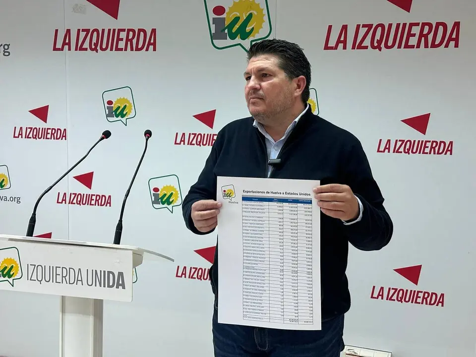 Toti (IU) muestra las exportaciones de Huelva a Estados Unidos