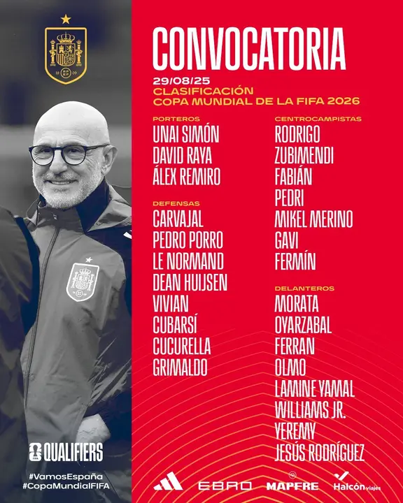 La lista de la absoluta.