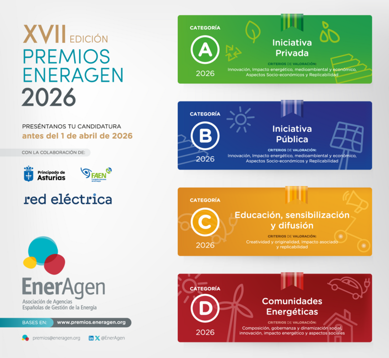 Premios Eneragen 2026.