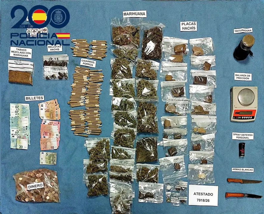 Incautaci&oacute;n.