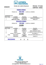 Cartel con los premios