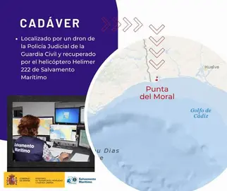 Localización del cadáver