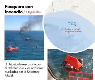 Imagen de la operación