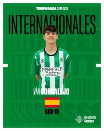Iván Corralejo.