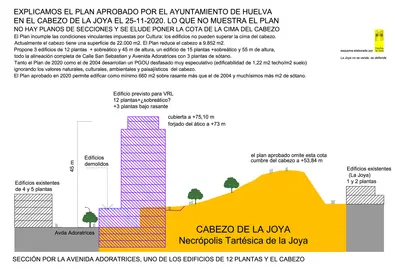 MP PE la Joya-AD-sección 12 plantas