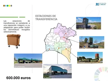 Distribución de las plantas de RSU