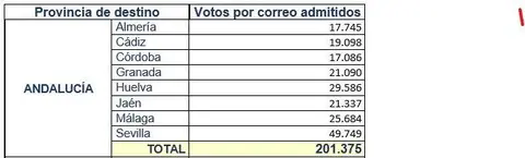 Captura de pantalla 2023-05-26 125208