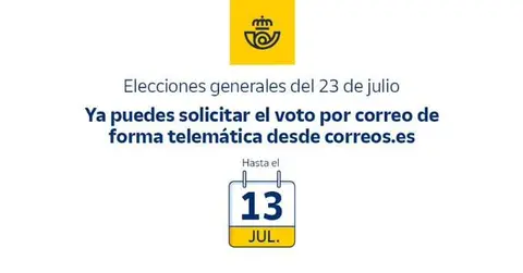Correos