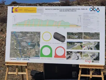 Características del proyecto