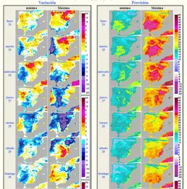 Previsión meteorológica