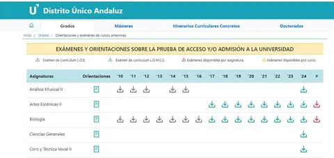 Captura de pantalla de la página ya disponible para consultas en el DUA