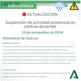 Suspensión Huelva viernes