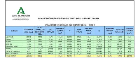 Aport. 19 a 23_page-00011