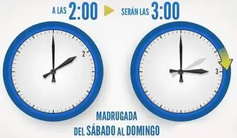 Cambiar el reloj