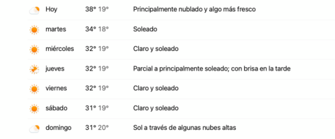 Previsión meteorológica de estos próximos días.