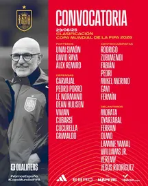 La lista de la absoluta.