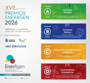 Premios Eneragen 2026.