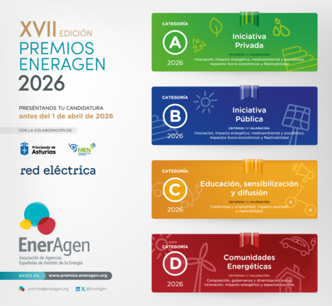 Premios Eneragen 2026.