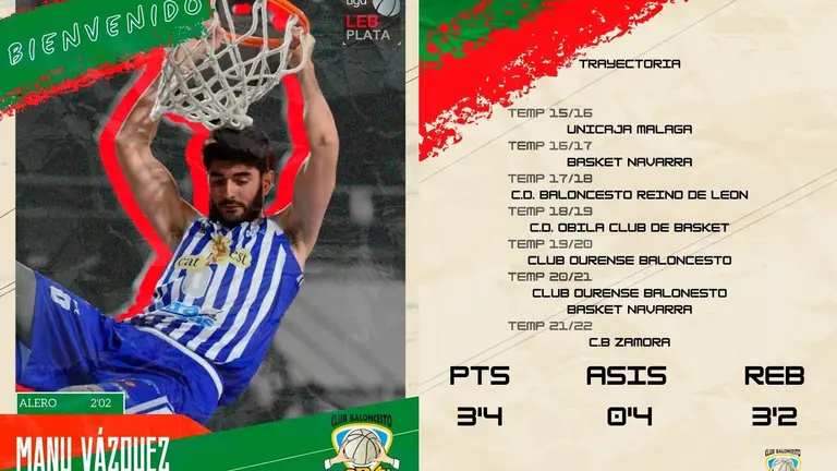 Manu Vázquez jugará en el CB Morón.