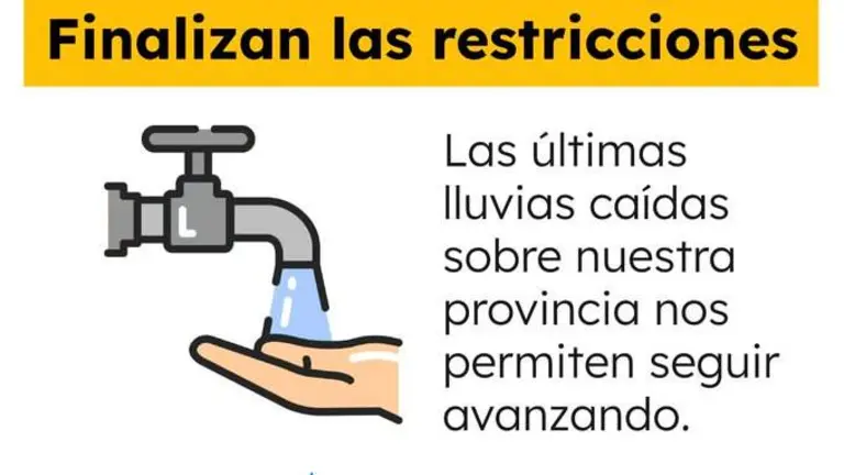 Aviso con el fin de las restricciones de suministro