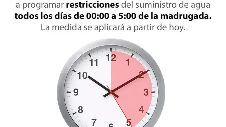 Restricciones de agua en Cumbres Mayores