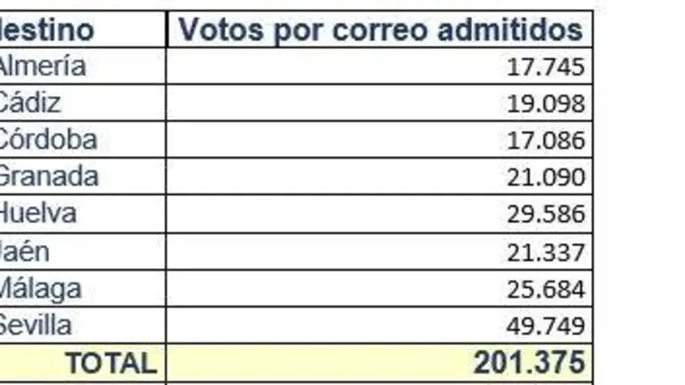 Captura de pantalla 2023-05-26 125208