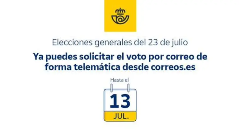Correos