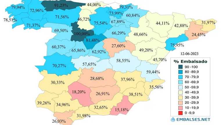 Estado general de los embalses de Huelva