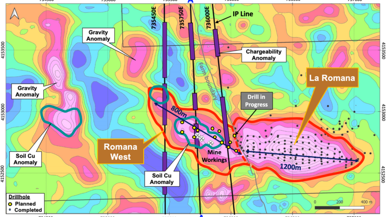 Datos del proyecto en su mapeado t&eacute;cnico