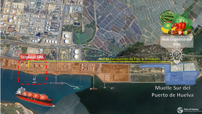 Croquis de la obra y su ubicación