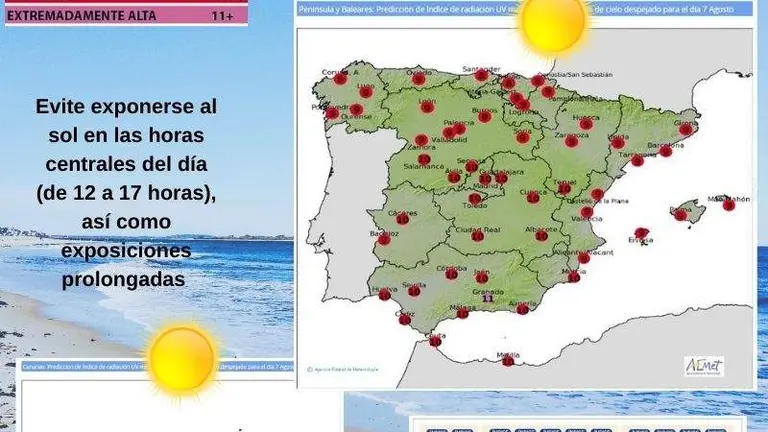 Índice de radiación