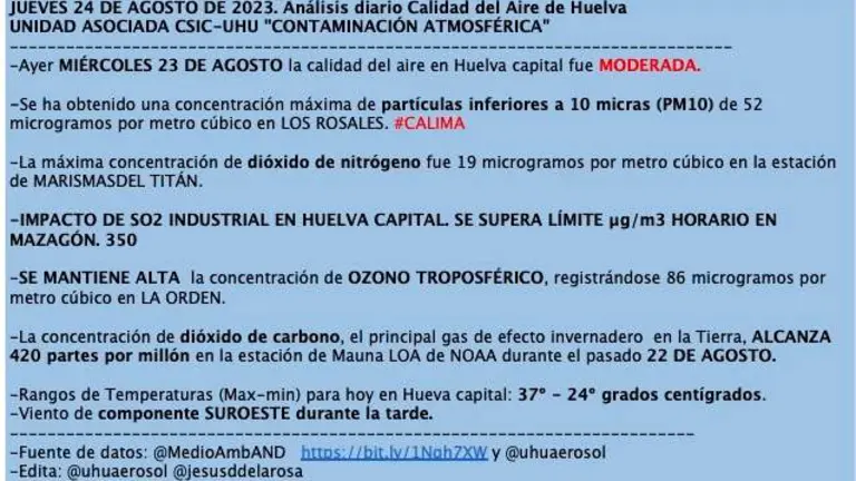 Apuntes peor día 23Ag