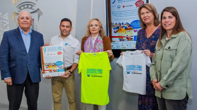 Presentaci&oacute;n Kilos x Kil&oacute;metros