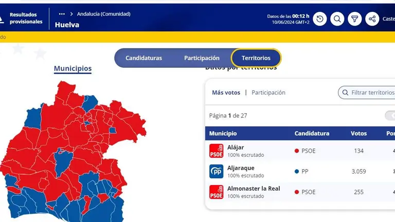 Resultados Mapa Provincial colores Elecciones Europeas