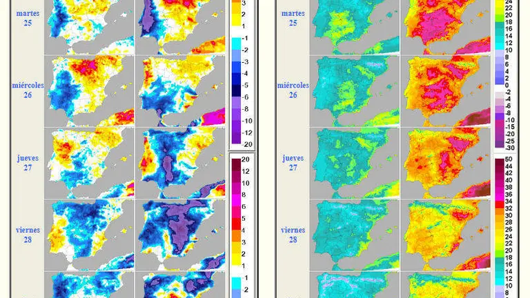 Previsi&oacute;n meteorol&oacute;gica