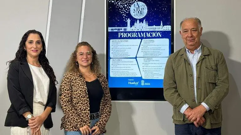 Presentación de la actividad comercial