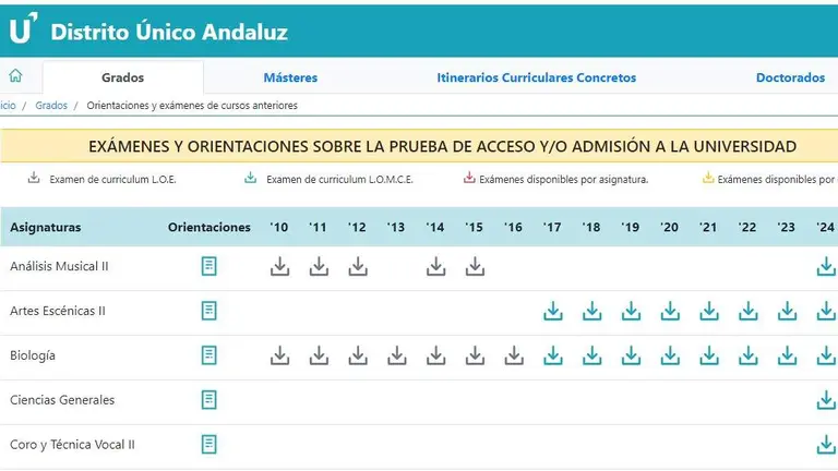 Captura de pantalla de la página ya disponible para consultas en el DUA