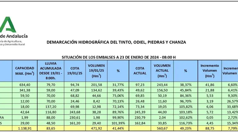 Aport. 19 a 23_page-00011