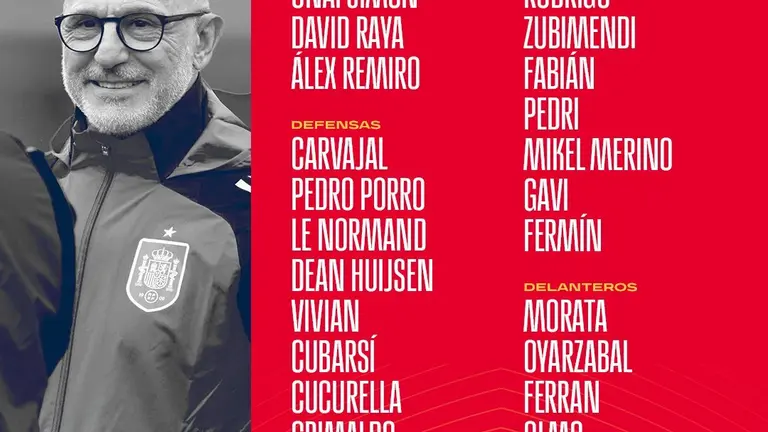 La lista de la absoluta.