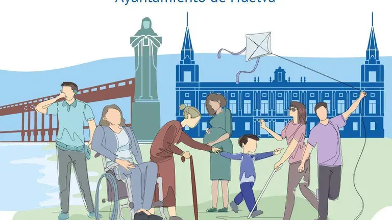 Plan de accesibilidad