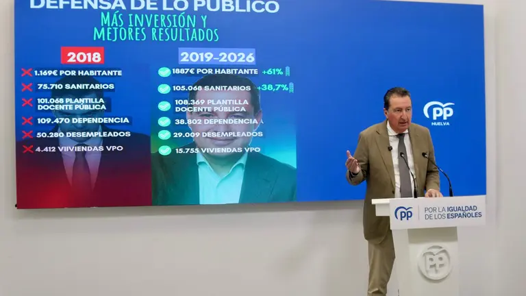 Manuel Andr&eacute;s Gonz&aacute;lez