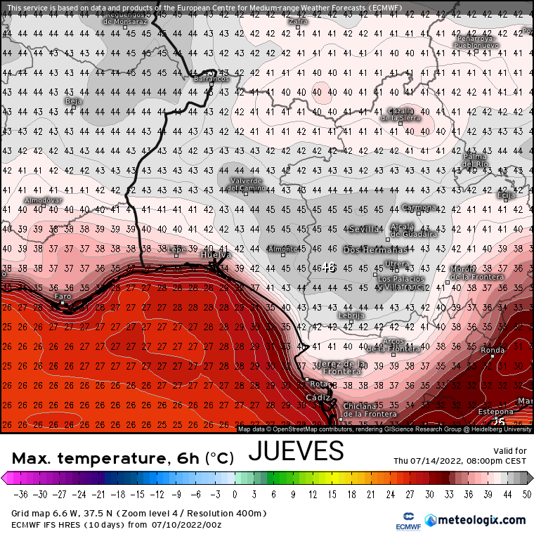 Jueves
