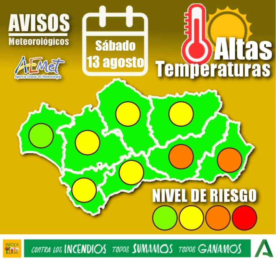 Huelva escapa a los altos niveles de riesgo