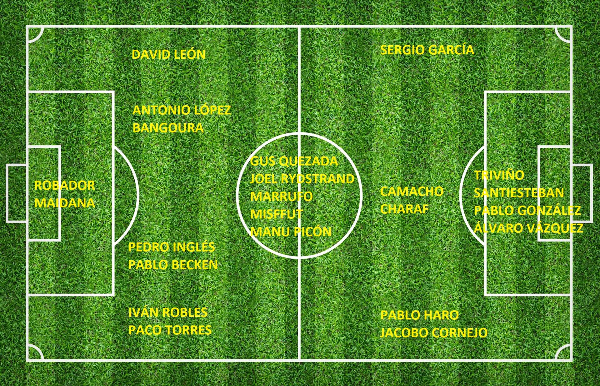 El San Roque puesto a puesto.
