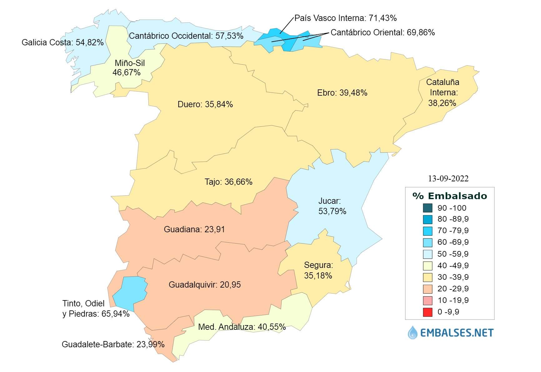 Situación de las cuencas en España. Destaca la del Tinto-Odiel-Piedras entre las mejores.