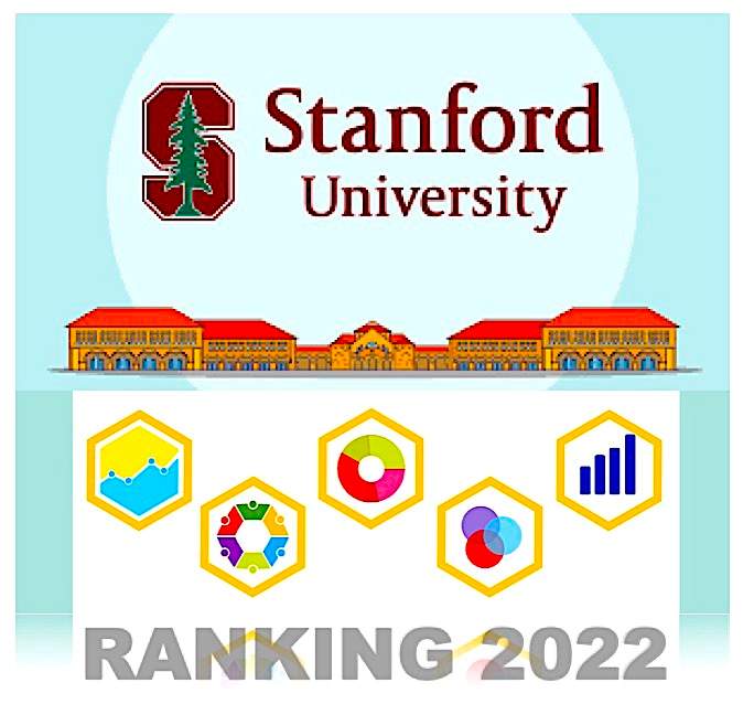 Logo de la Universidad de Stanford